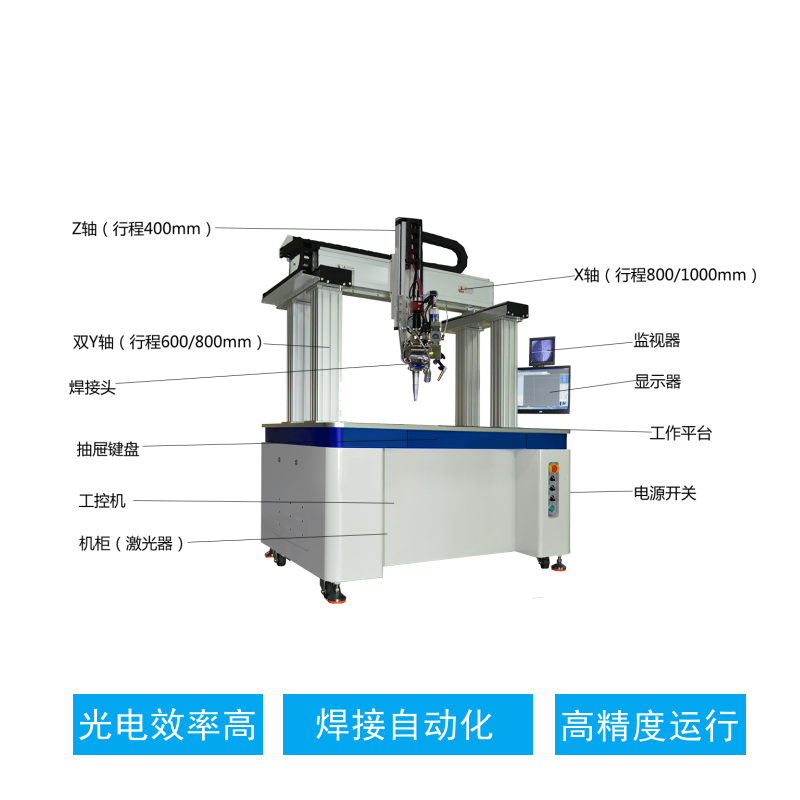 龙门式激光焊接机结构详情